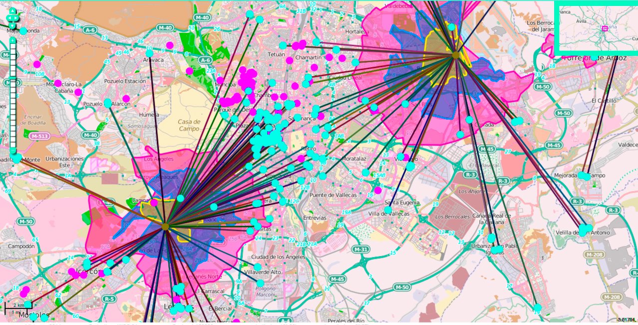 localizacion inteligente